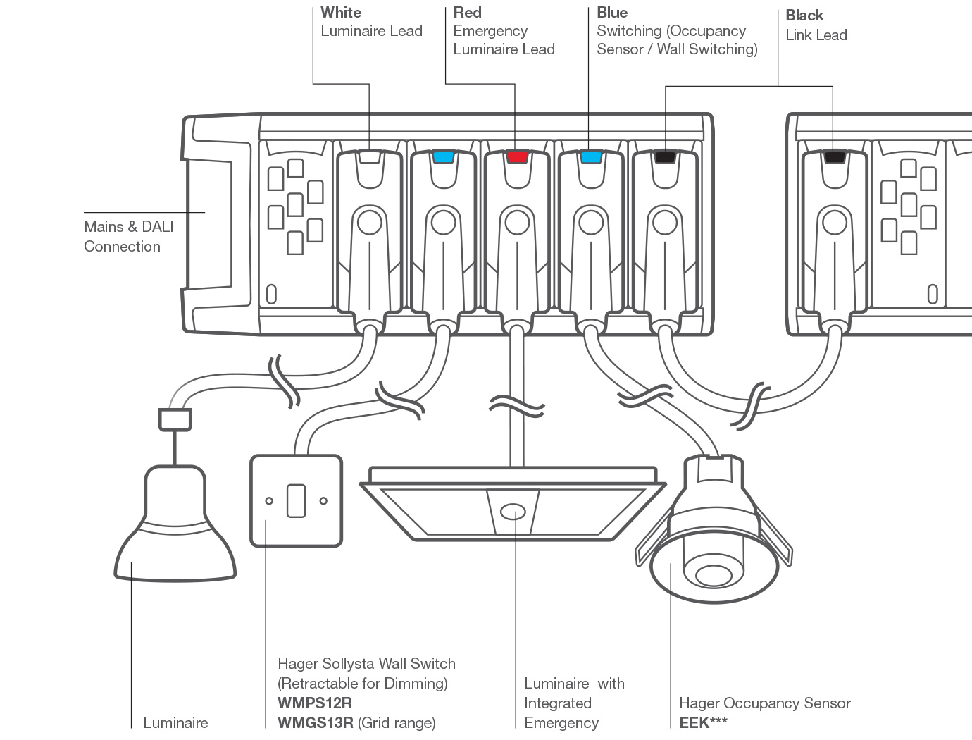 Emergency Exit Light Wiring Diagram - Wiring Diagram & Schemas